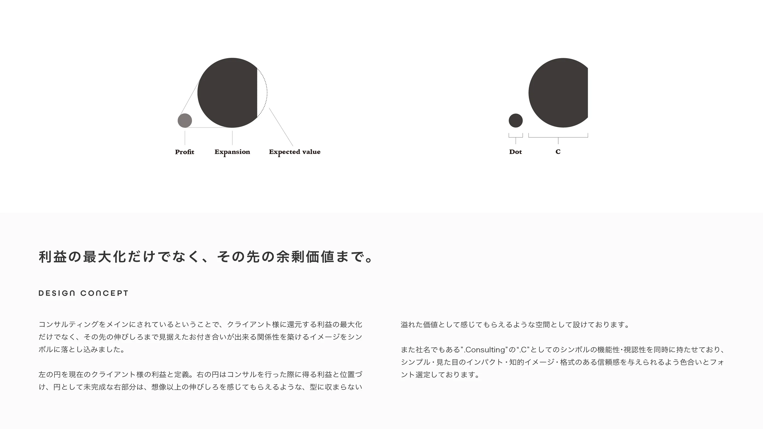 DotConsulting ロゴデザイン 制作画像2（株式会社ドットコンサルティング / ロゴ）｜Daichi Watanabe Design Works