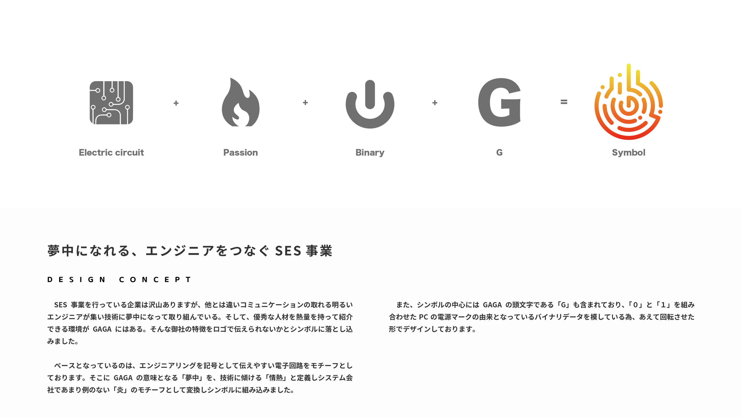 GAGA ロゴデザイン 制作画像2(GAGA / ロゴ)|Daichi Watanabe Design Works