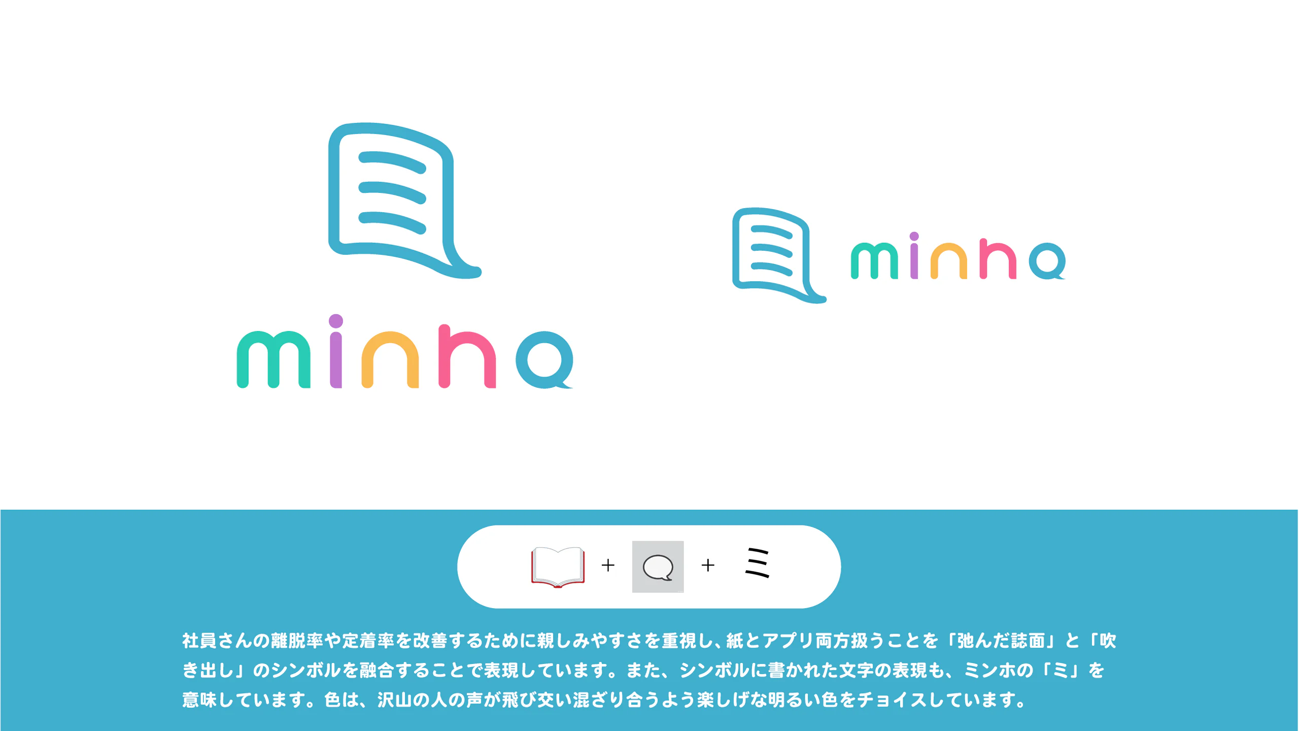 minho ロゴデザイン 制作画像1(株式会社ラウンドクリエイト / ロゴ)|Daichi Watanabe Design Works