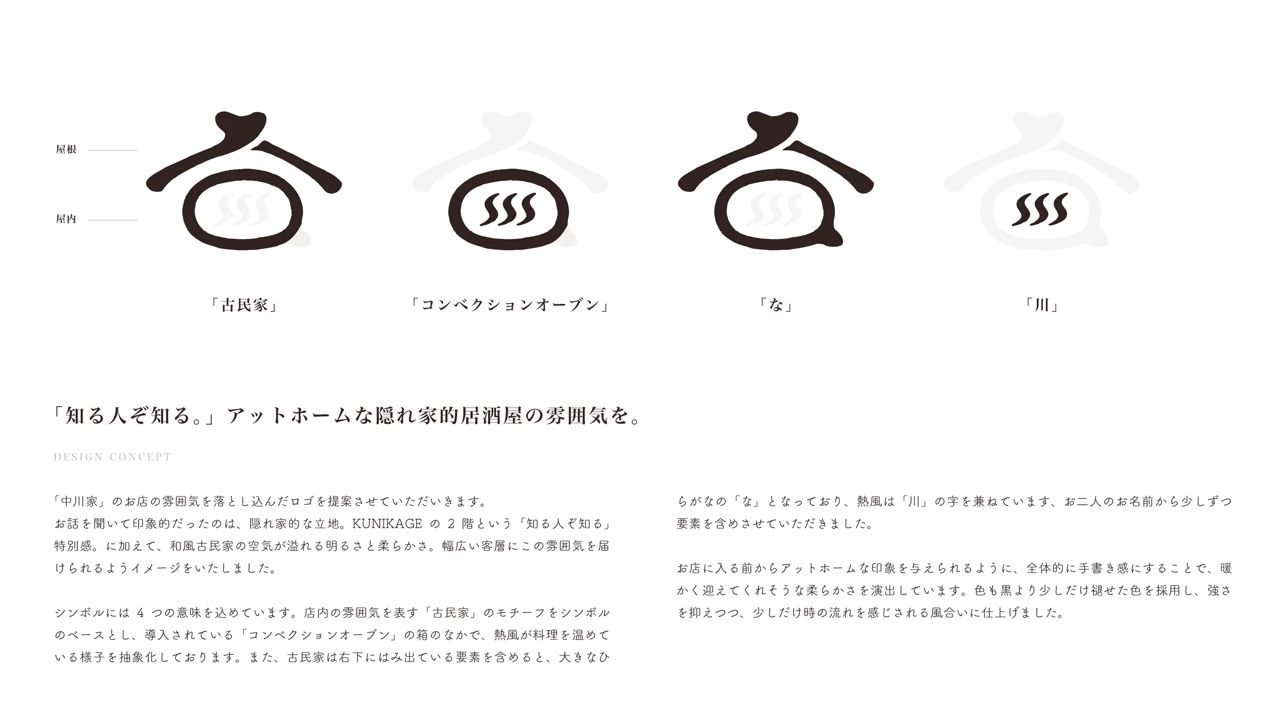 中川家 ロゴデザイン 制作画像3(中川家 / ロゴ)|Daichi Watanabe Design Works