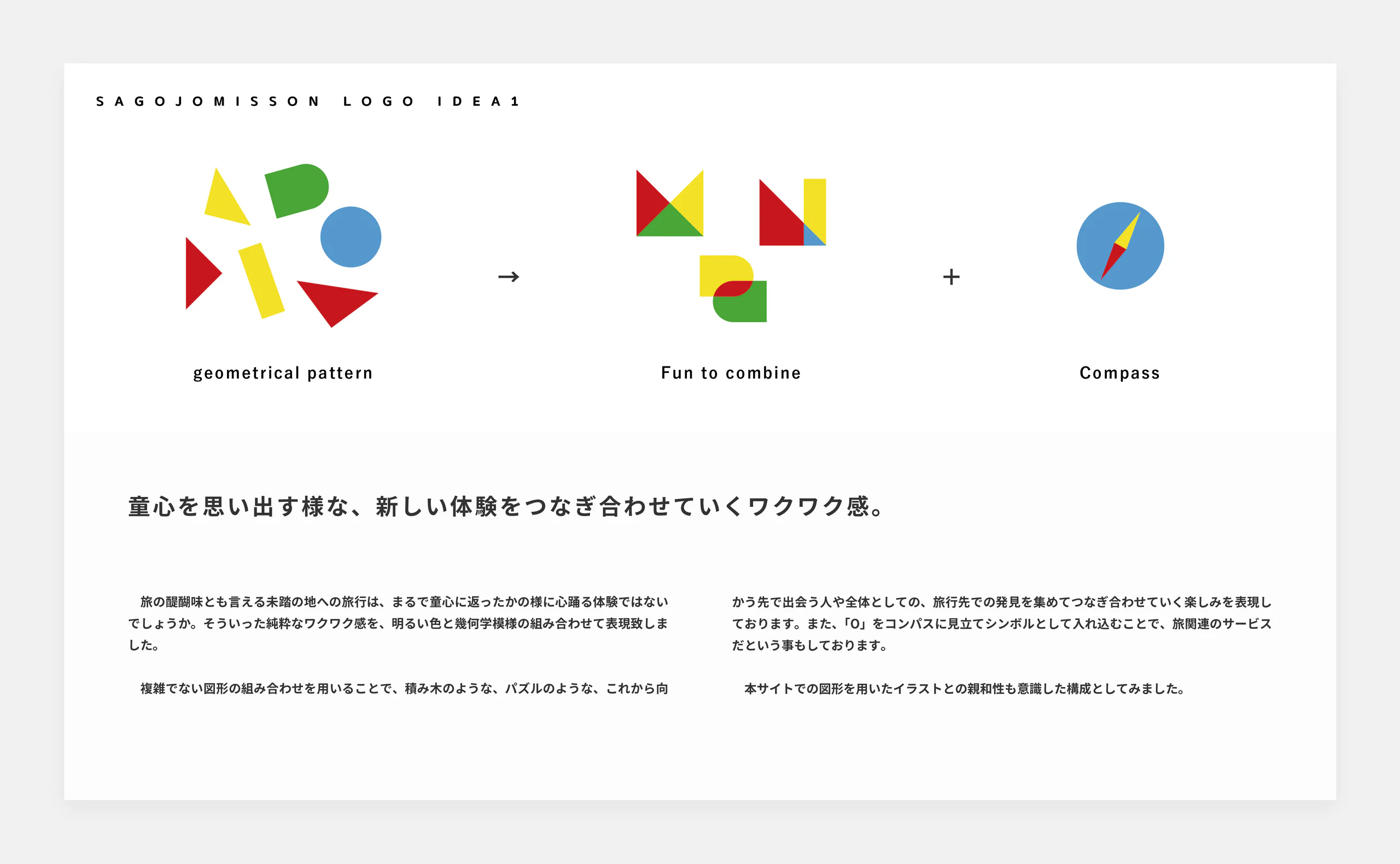 SAGOJO MISSION ロゴデザイン 制作画像6(株式会社SAGOJO / ロゴ)|Daichi Watanabe Design Works