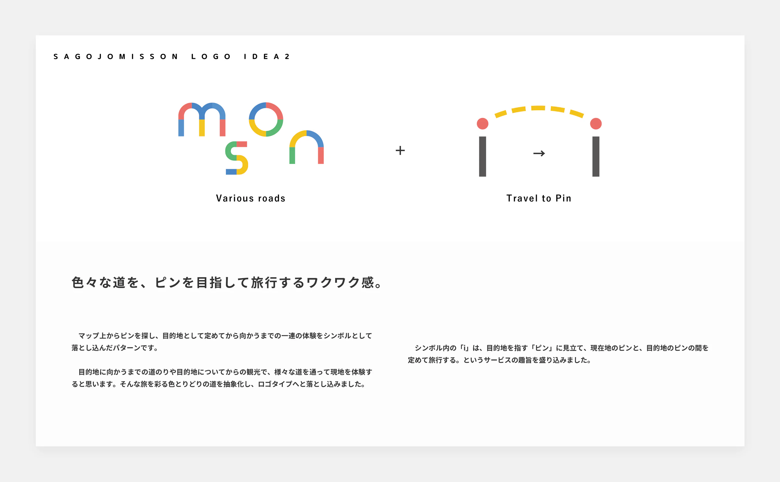 SAGOJO MISSION ロゴデザイン 制作画像8(株式会社SAGOJO / ロゴ)|Daichi Watanabe Design Works