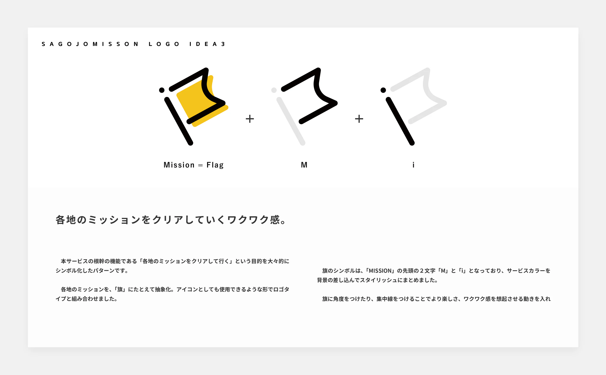 SAGOJO MISSION ロゴデザイン 制作画像10(株式会社SAGOJO / ロゴ)|Daichi Watanabe Design Works