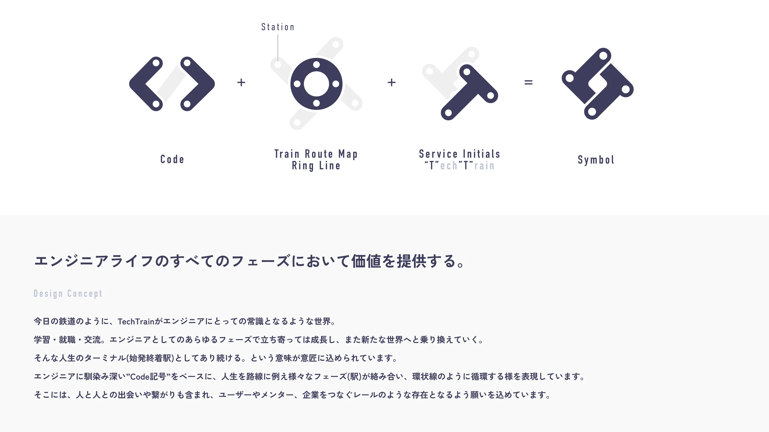 TechTrain ブランディング 制作画像5(株式会社TechBowl / ブランディング・ロゴ)|Daichi Watanabe Design Works